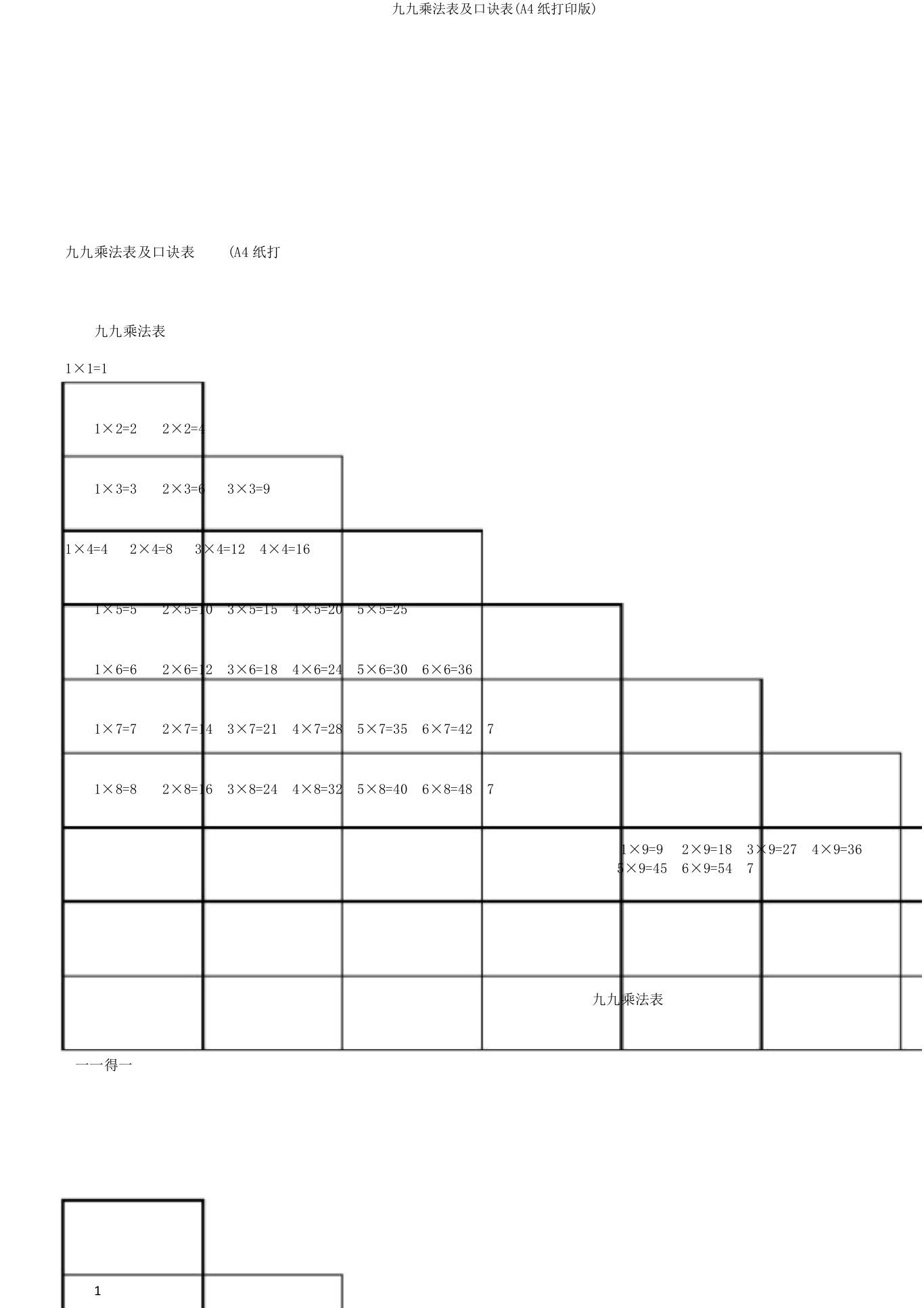 九九乘法表及口诀表(A4纸打印版)