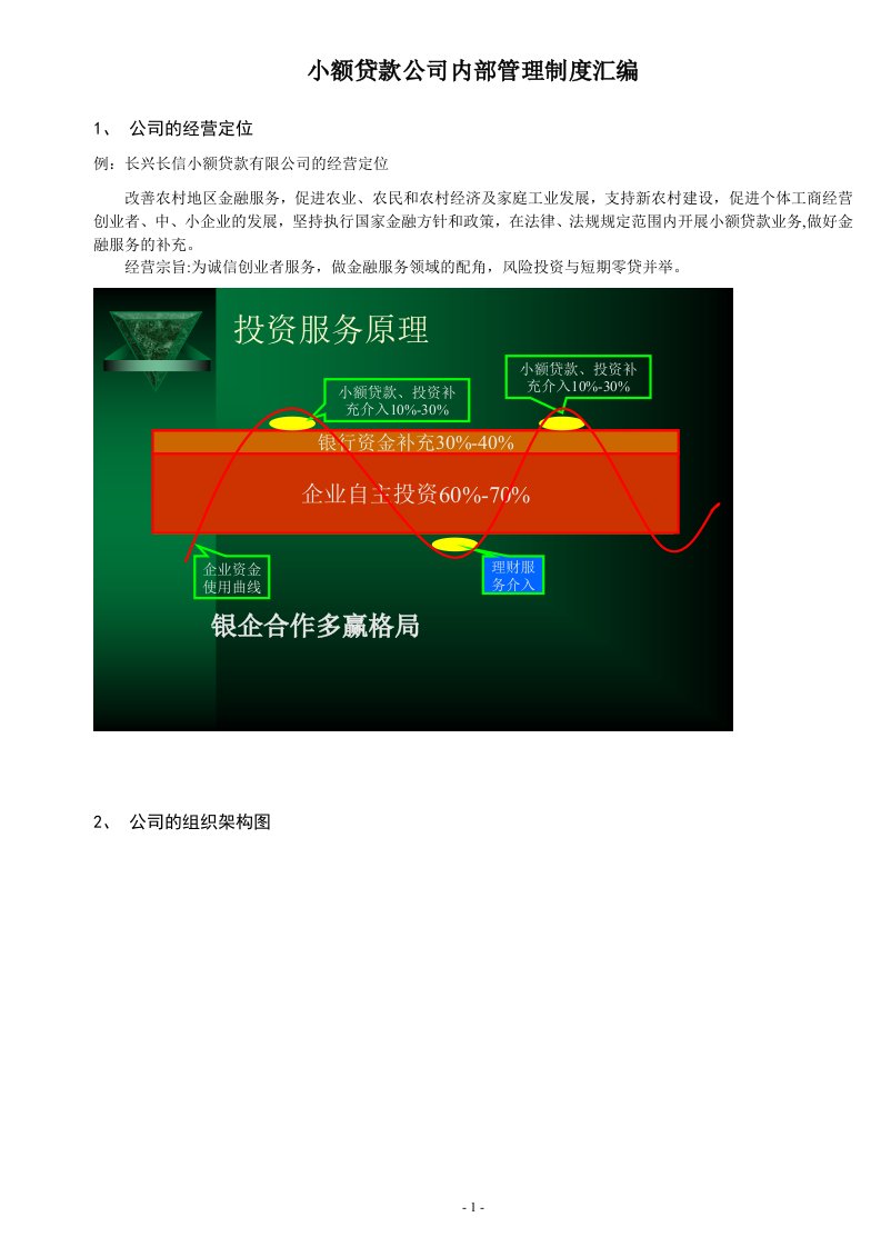 小额贷款公司内部管理制度汇编741117629