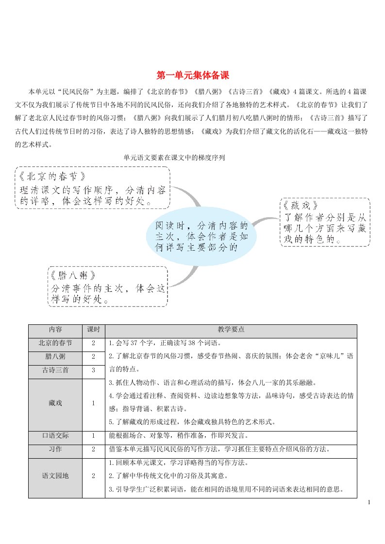 2023六年级语文下册第一单元1北京的春节配套教案新人教版