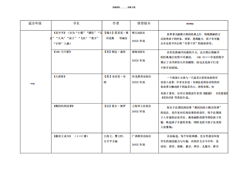 亲子阅读推荐书单(一至六年级)