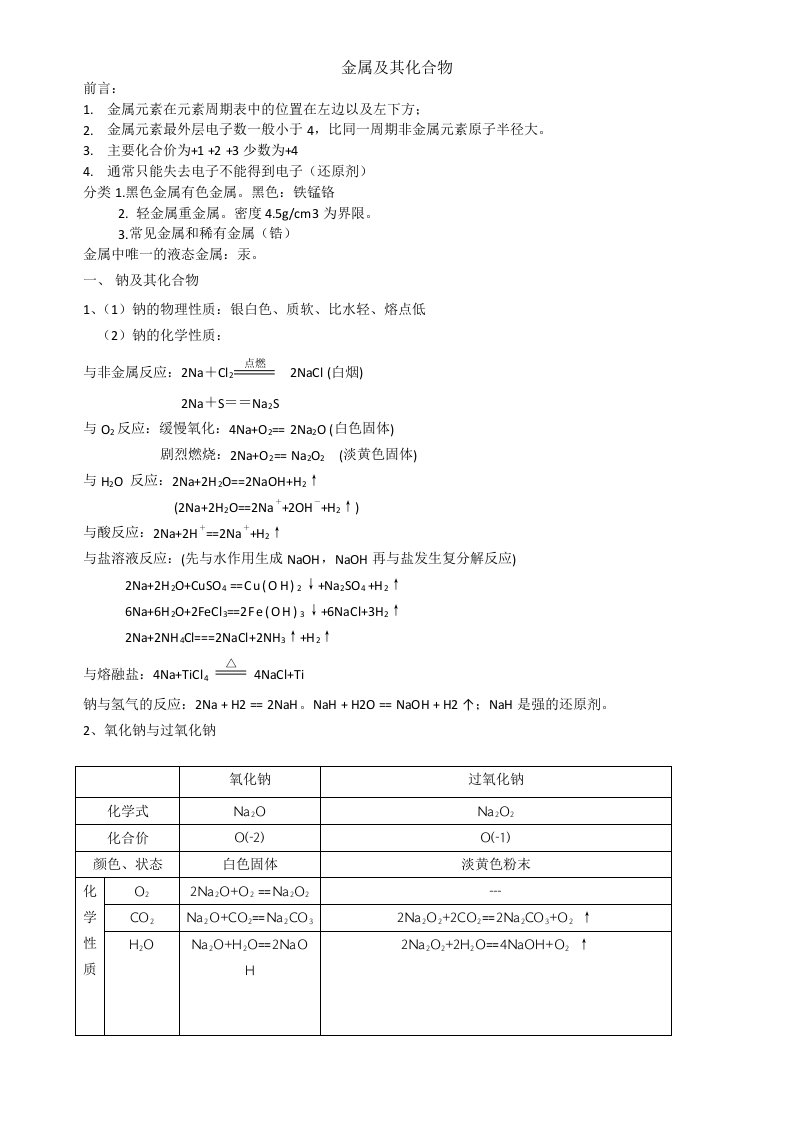 高中化学必修一第三章知识点