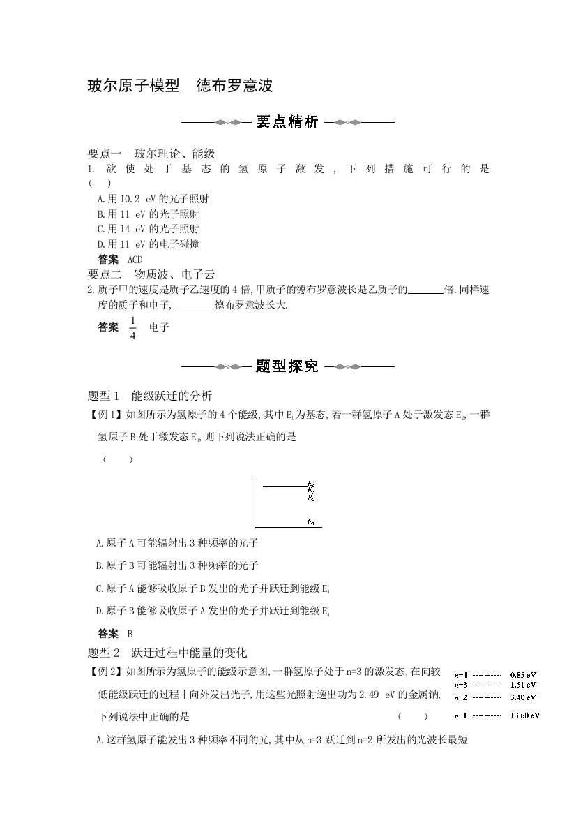 量子论初步-玻尔原子模型