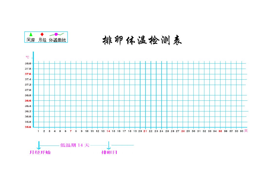 打印版-基础体温记录表格