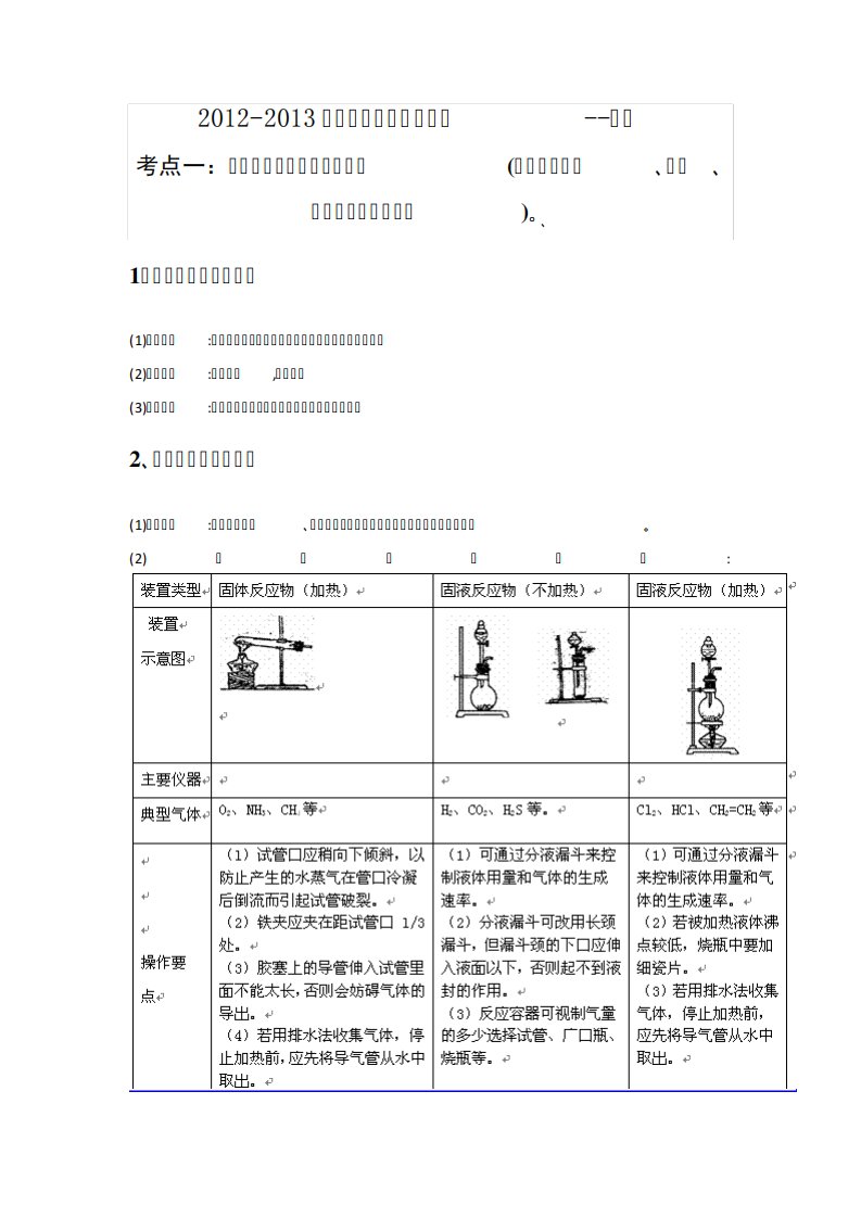 高三化学实验一轮复习参考资料