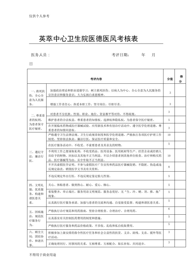 医德医风考核表