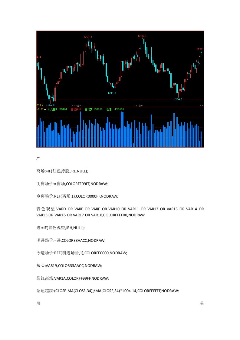 文华财经软件指标公式源码期货short短线指标