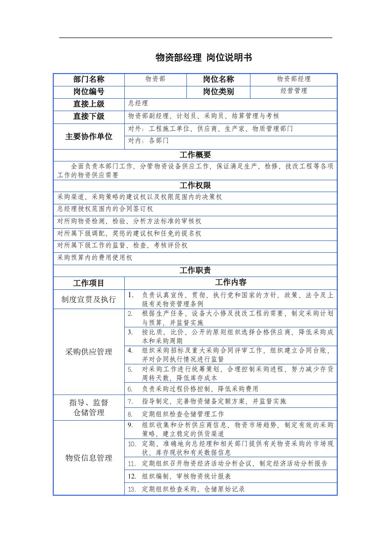 物资部门岗位说明书(doc16)