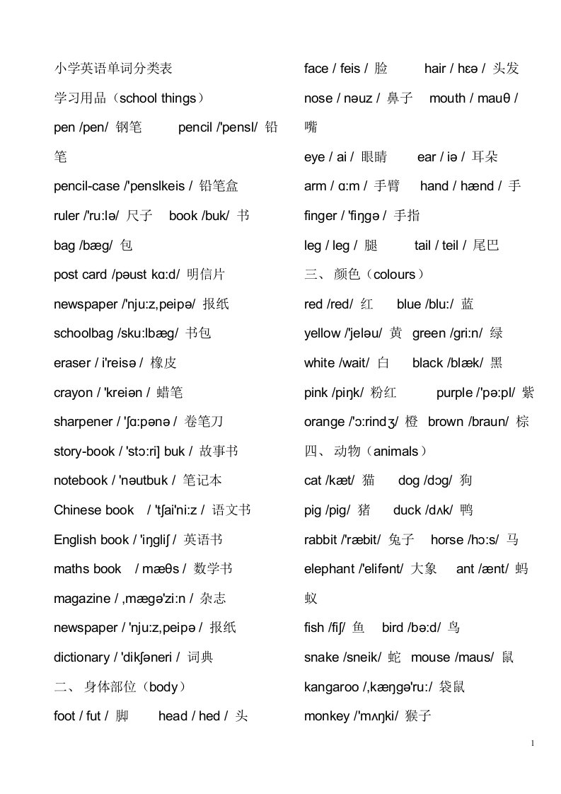 小学英语单词大全(带音标)超值免费版