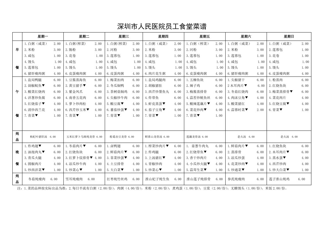 医院食堂菜谱