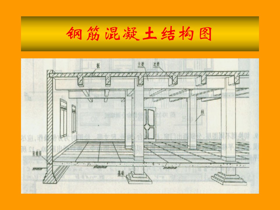 10配筋简化图例二