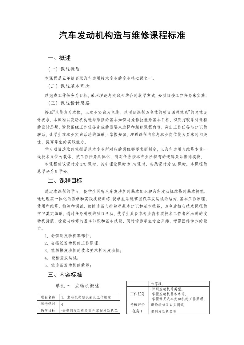 《汽车发动机构造与维修》课程标准