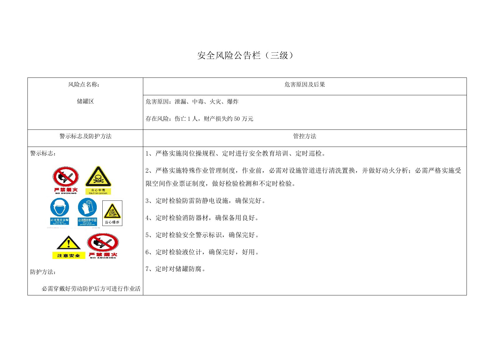 安全风险公告栏样稿