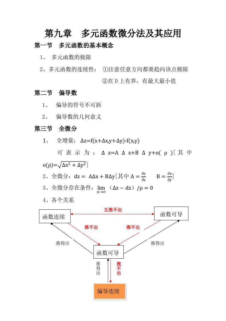 高数(同济第六版)第九章总结