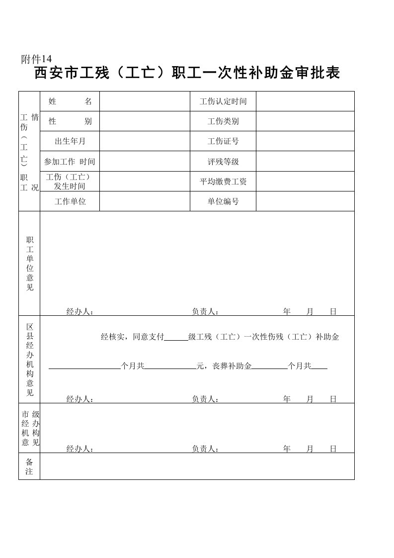 伤残(工亡)一次性审批表