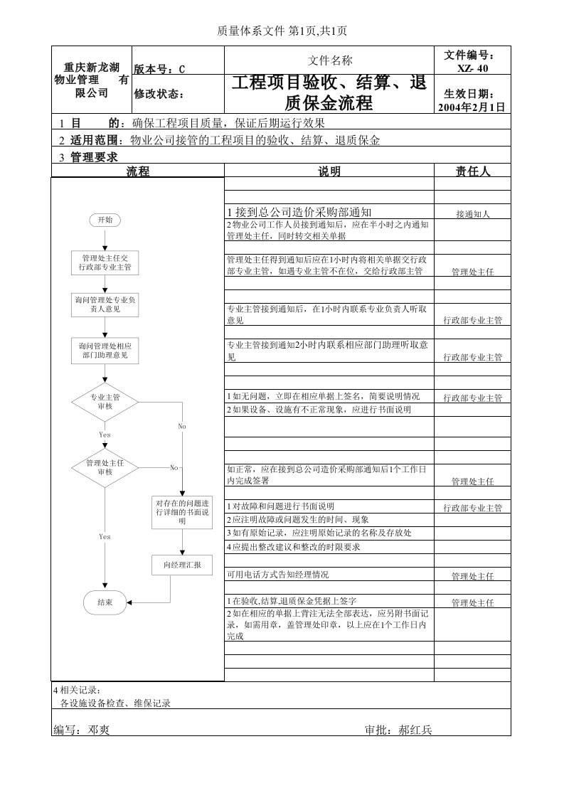 项目管理-XZ40工程项目验收、结算、退质保金流程