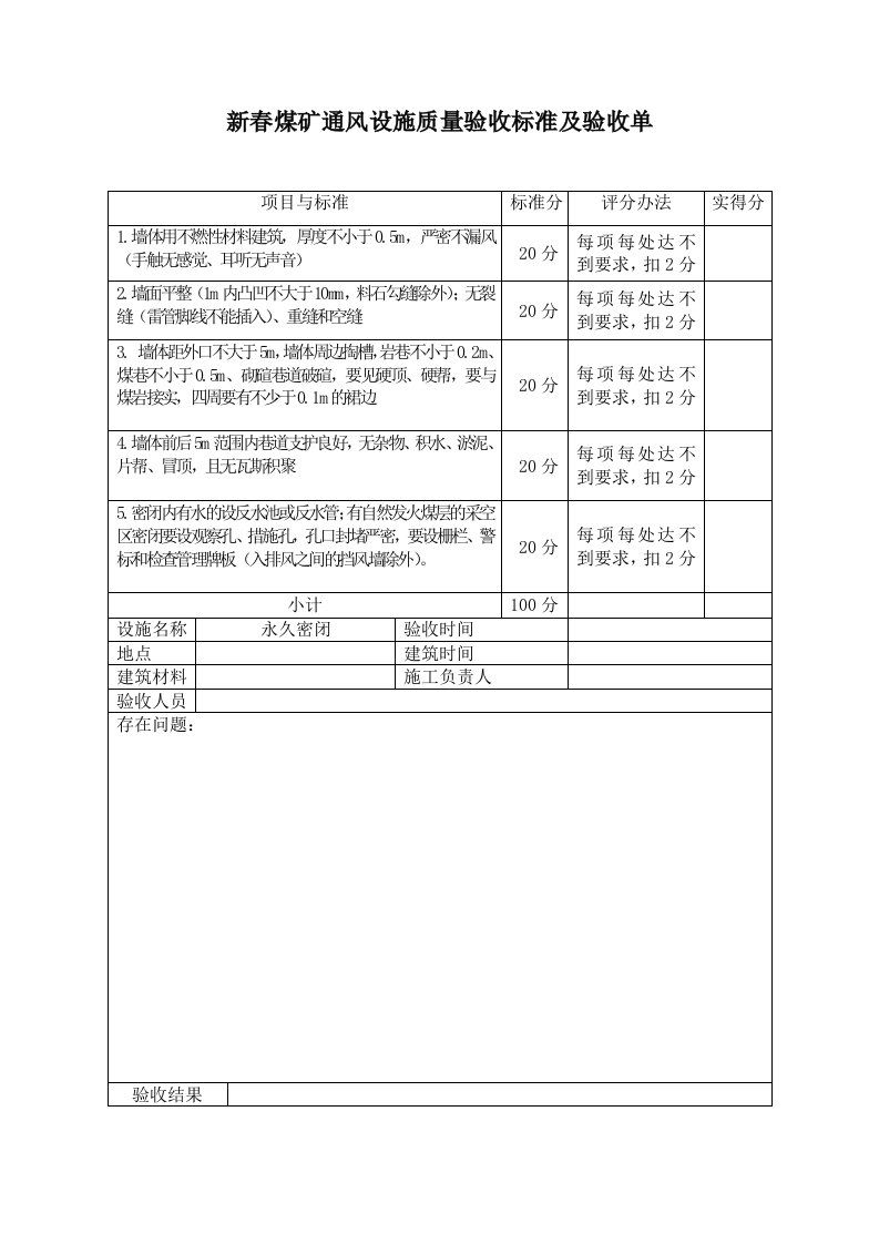 新春煤矿矿井通风设施质量验收表