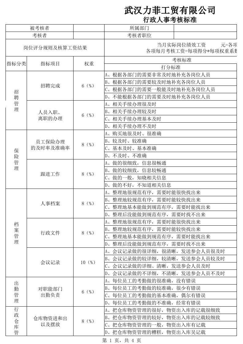 人事行政专员考核表