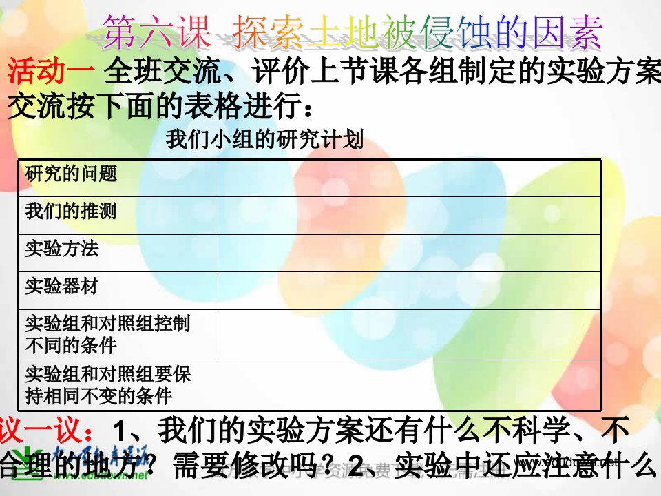 教科版科学五上《探索土地被侵蚀的因素》PPT课件6