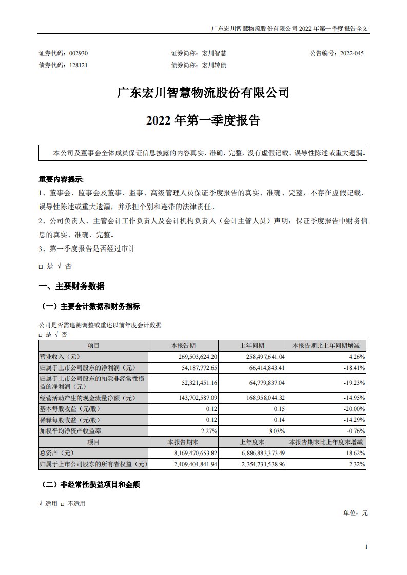 深交所-宏川智慧：2022年一季度报告-20220428