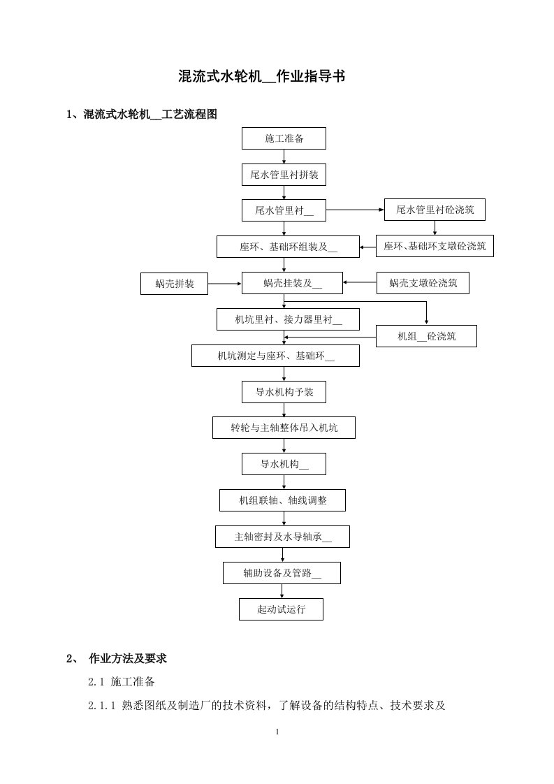 混流式水轮机作业指导书