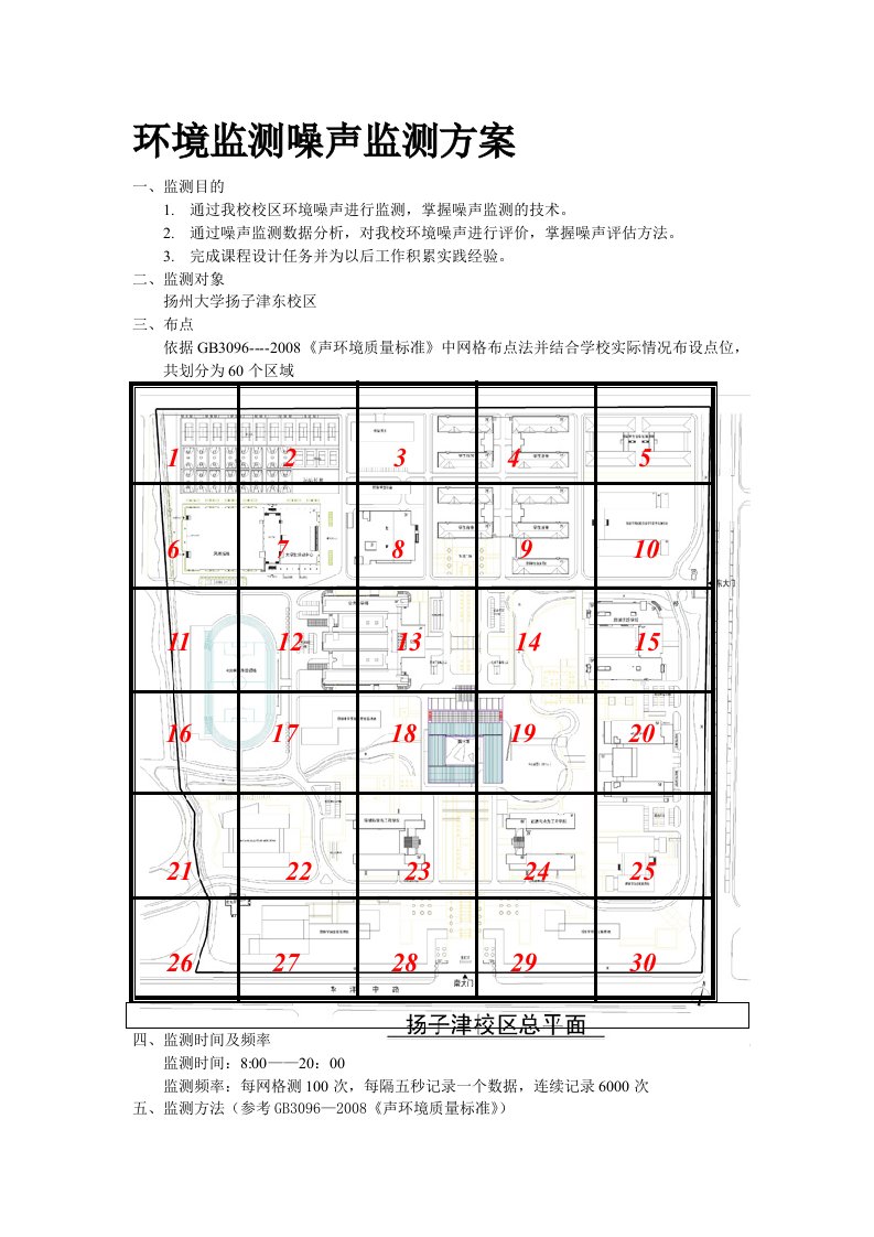 环境监测噪声监测方案