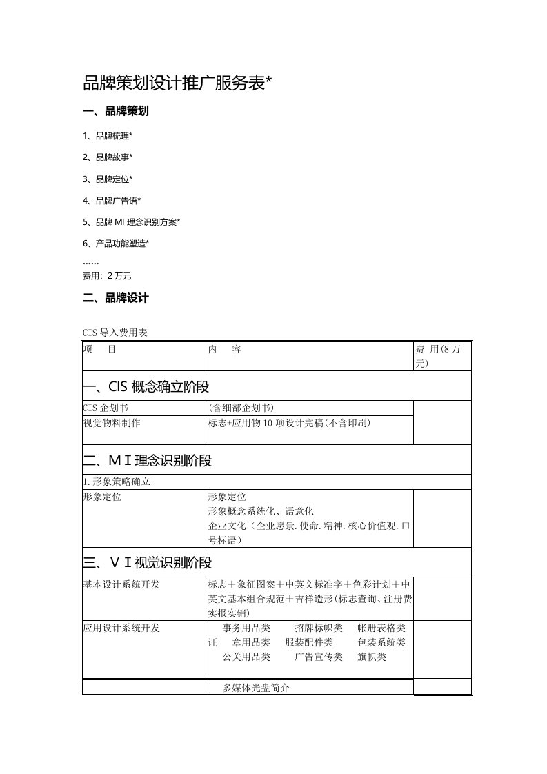 品牌CIS导入报价表(高端品牌文化理念加设计)