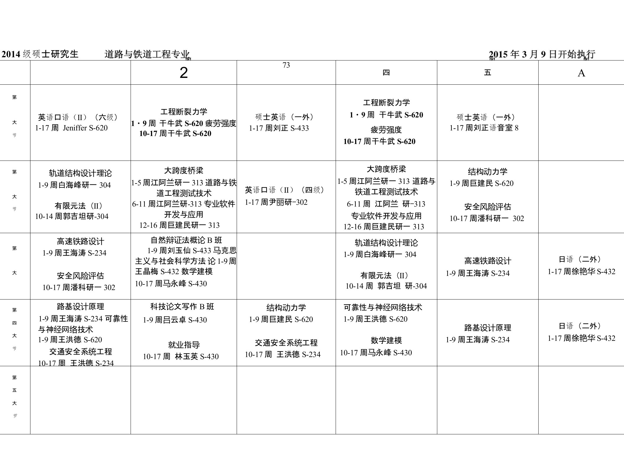 大连交通大学研究生课程表