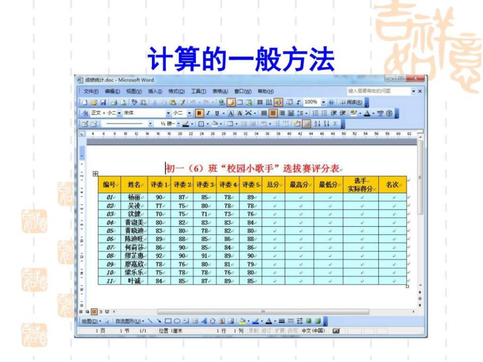 电子表格自动计算.ppt