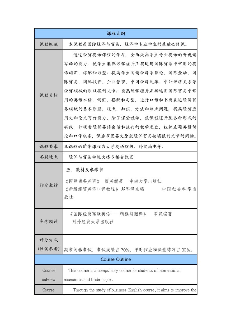 经贸英语教学大纲