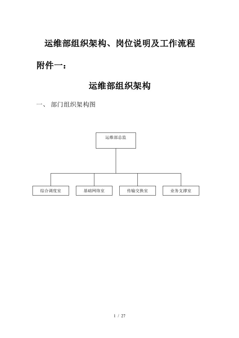 运维部组织架构岗位说明及工作流