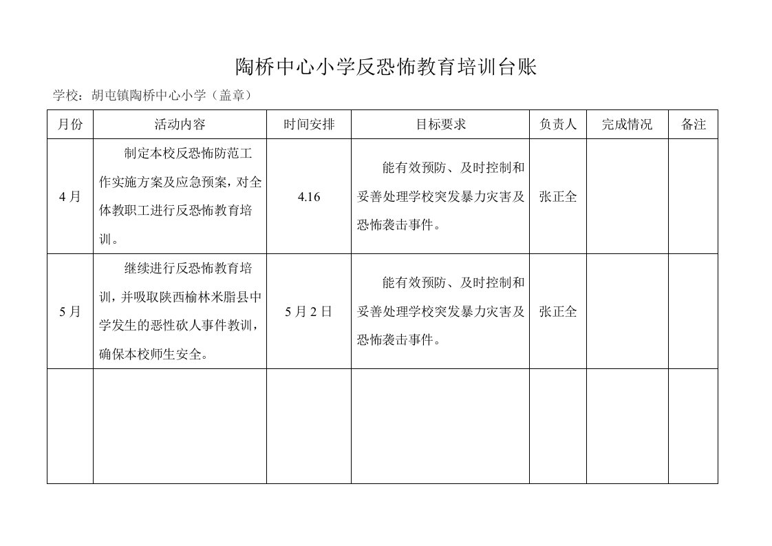 反恐怖教育培训台账