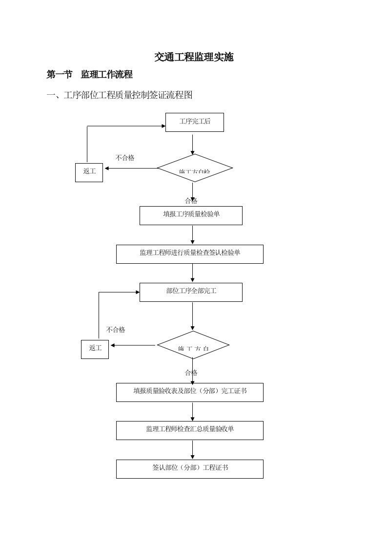 交通工程监理实施细则