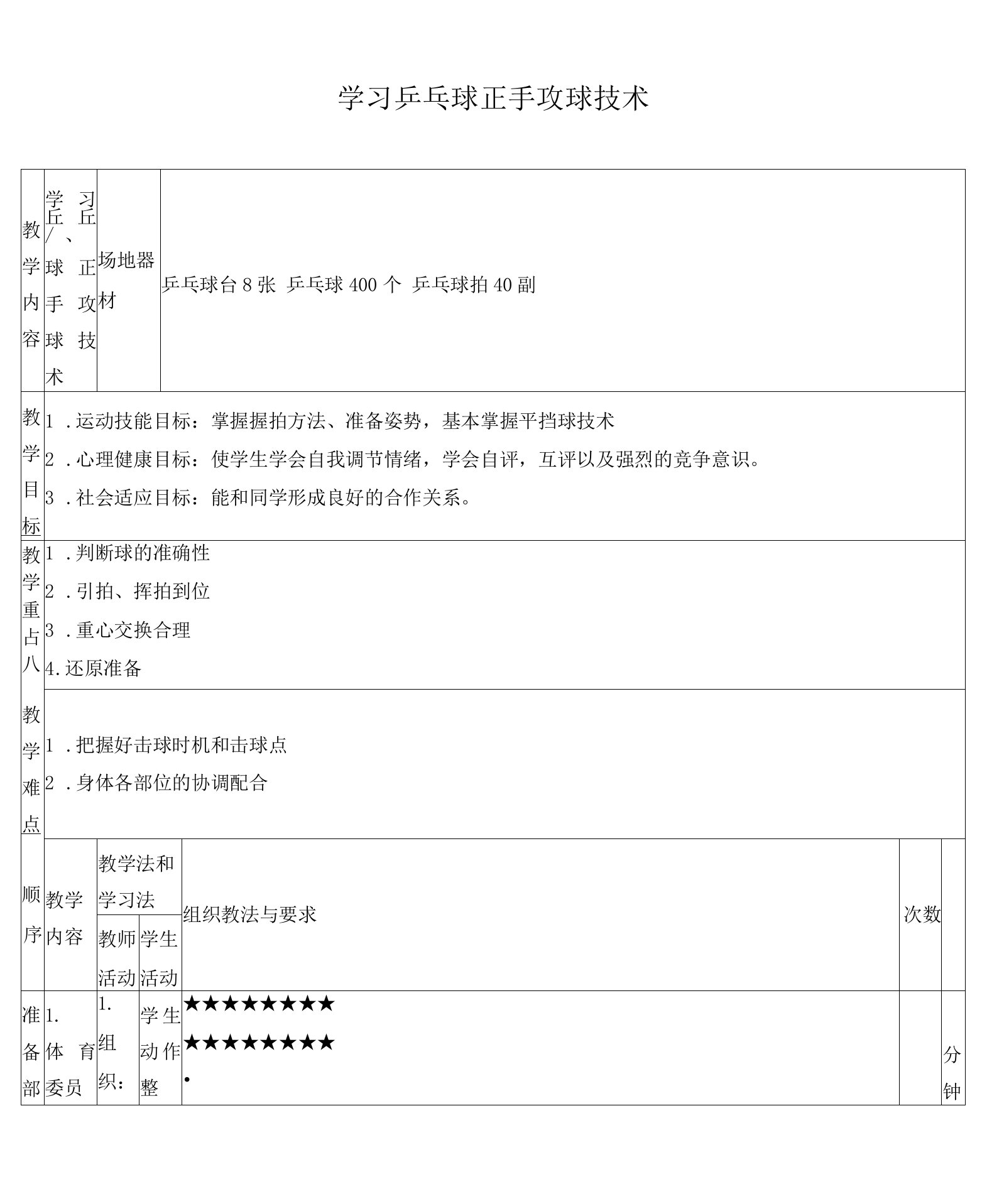 乒乓球正手攻球教案