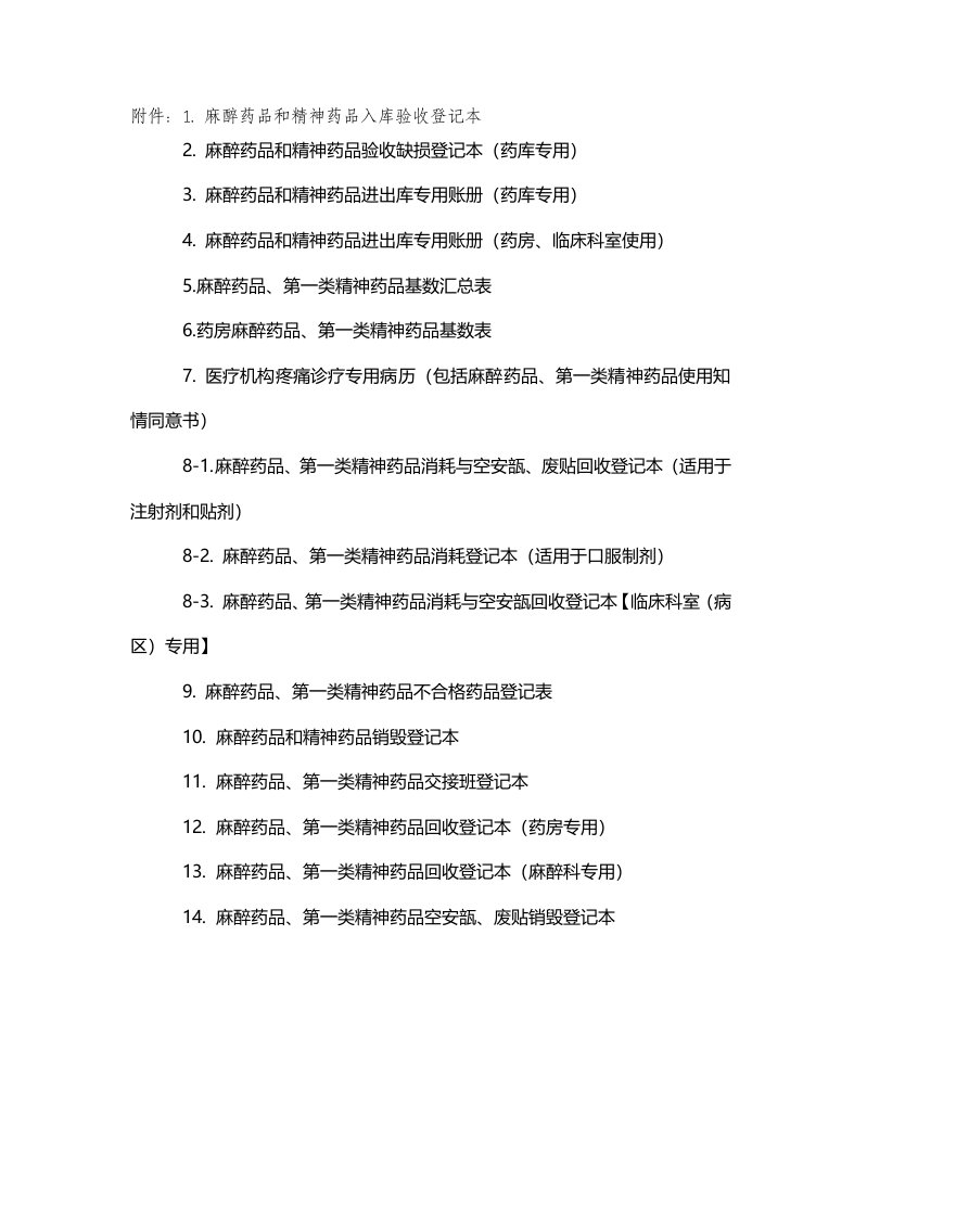 麻醉药品和精神药品入库验收登记本等表格