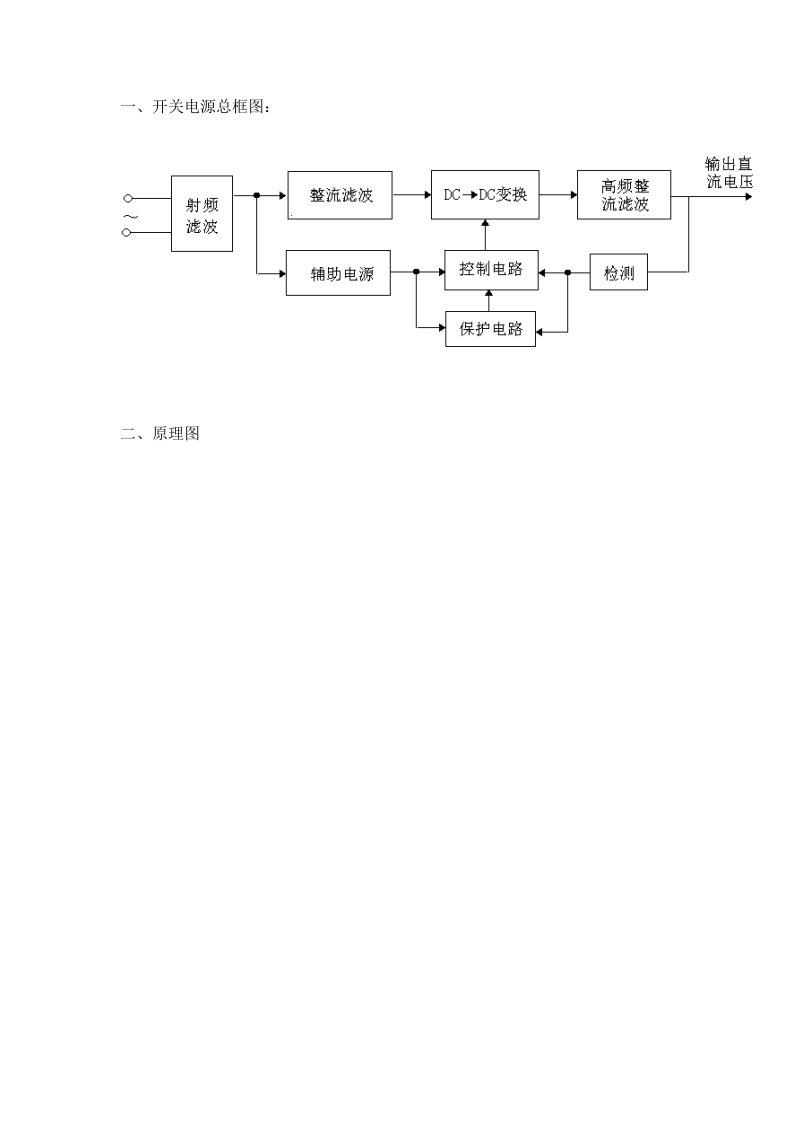 精品文档-反激式开关电源原理