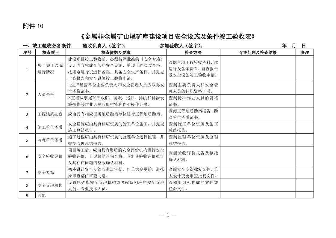 金属非金属矿山尾矿库建设项目安全设施及条件竣工验收表