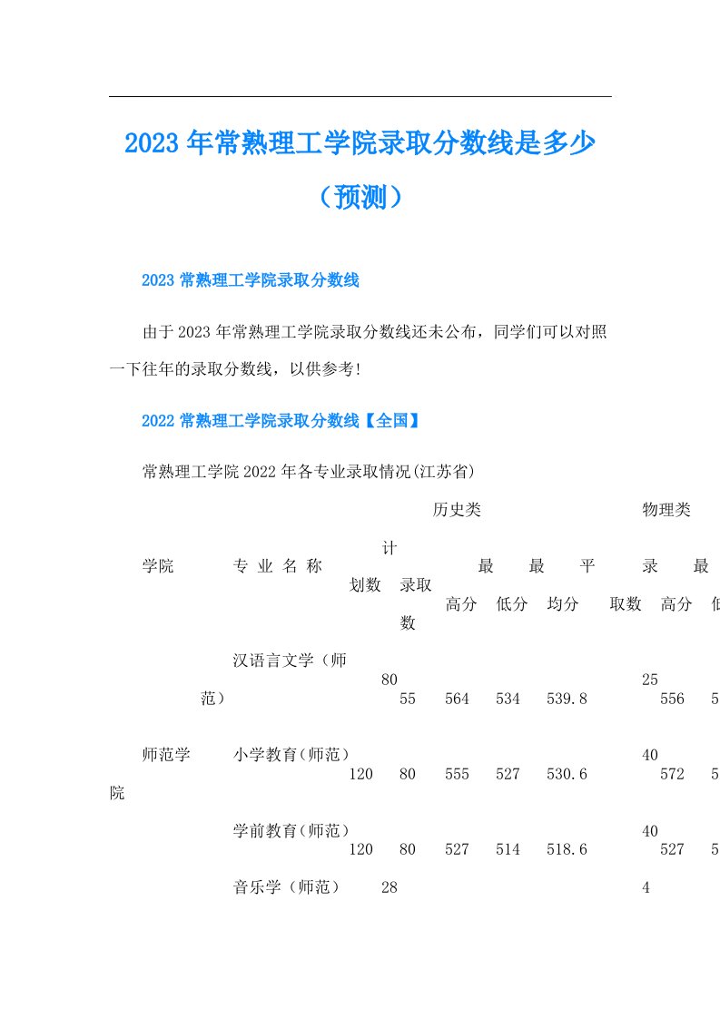 常熟理工学院录取分数线是多少（预测）