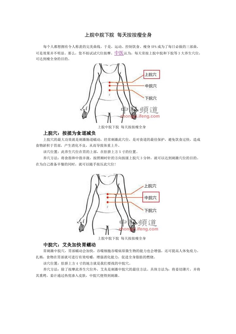 上脘中脘下脘