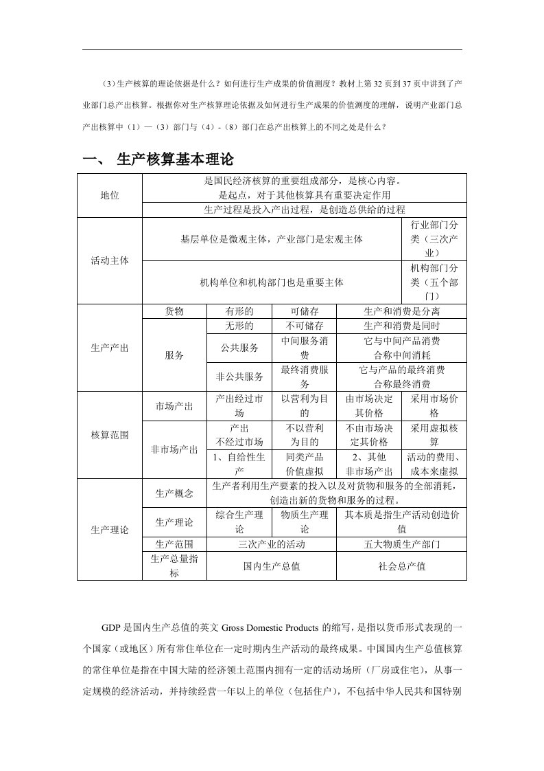 (3)生产核算的理论依据是什么？如何进行生产成果的价值测度？（精选）