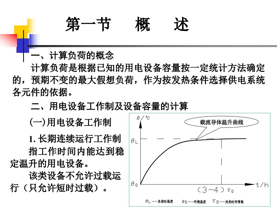 供电工程负荷计算与无功功率补偿