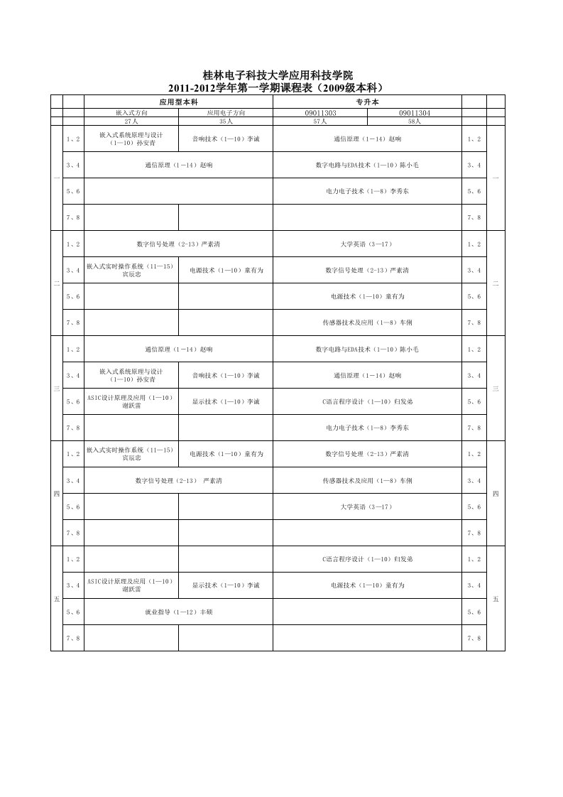 应科2011-2012(2)排课