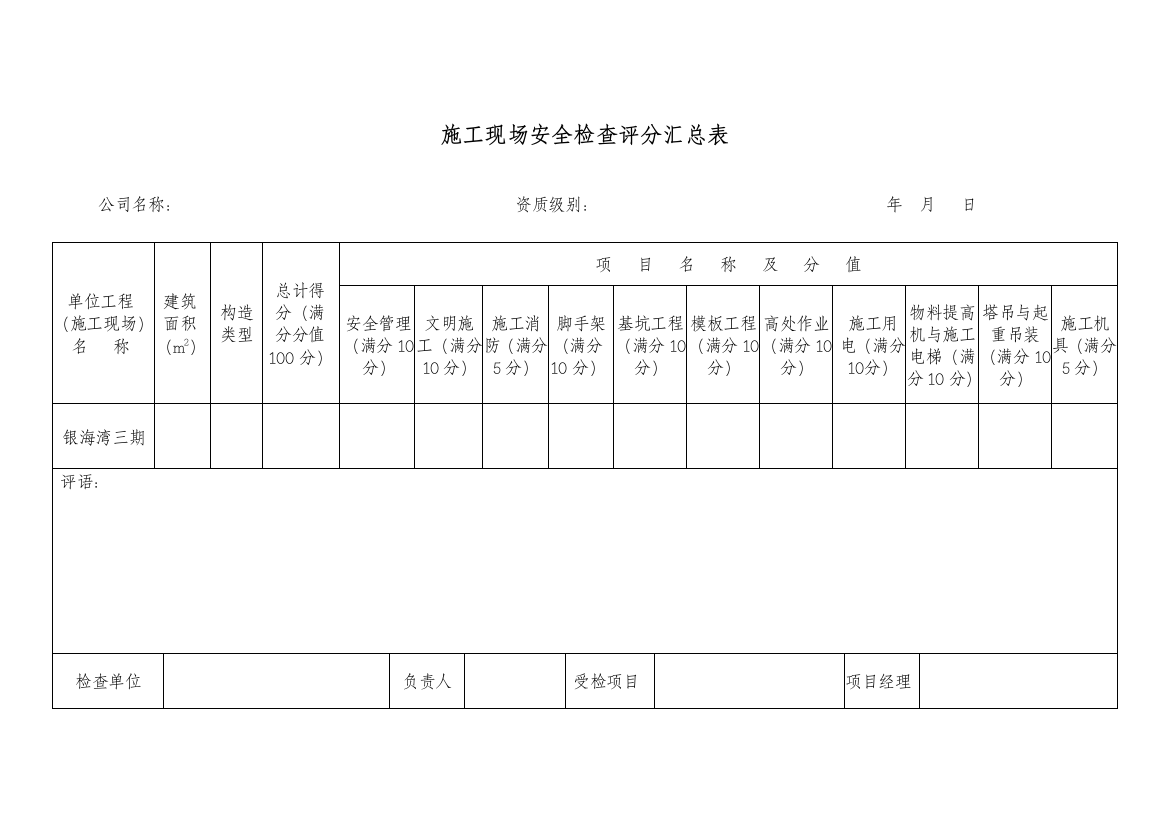 安全检查标准评分表样本