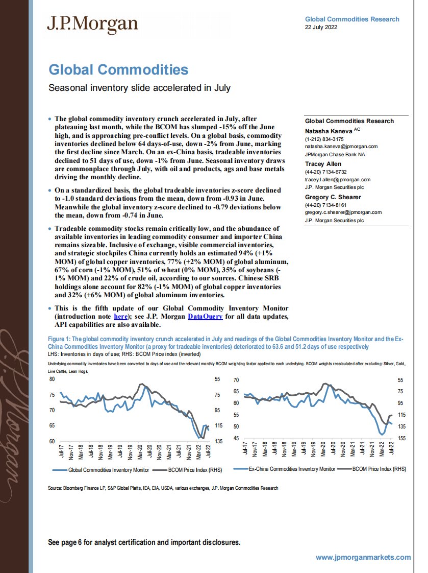 国际投行报告：JPM-Global