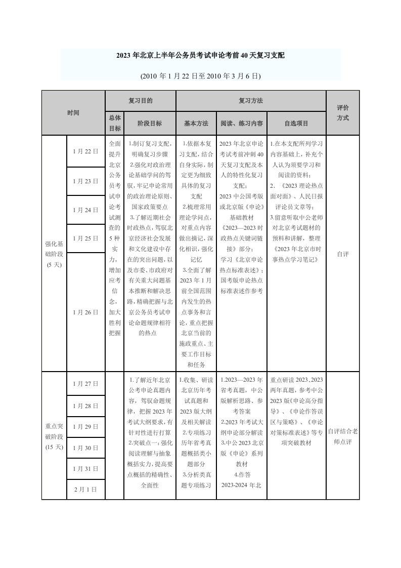 2023年-公务员考试-申论-公共基础--行测复习计划(很多成功计划总有适合你的-齐全)