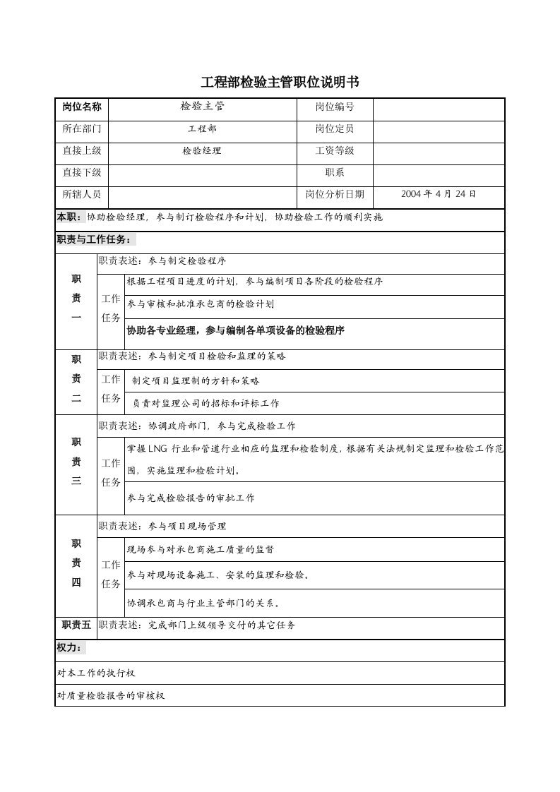 工程部检验主管职位说明书