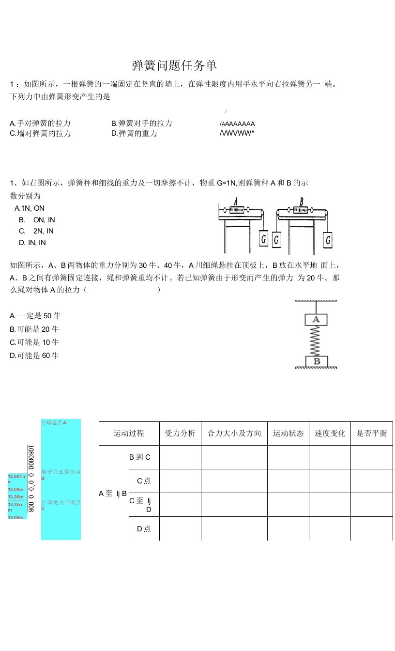 弹簧类问题公开课