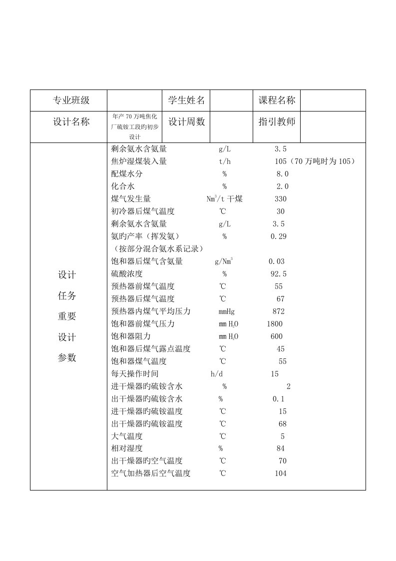 年产焦炭70万吨焦化厂回收车间硫铵工段的标准工艺设计