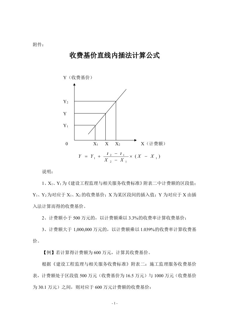 收费基价直线内插法计算公式