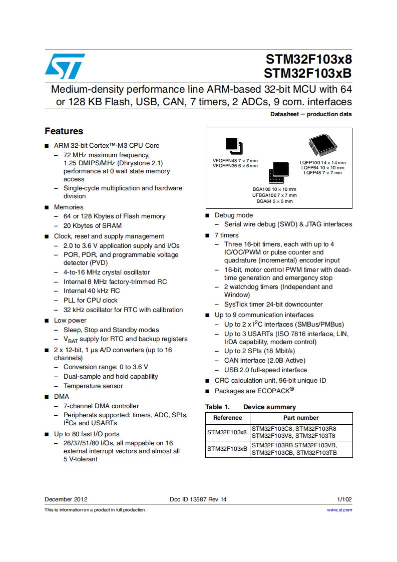 stm32f103c8t6数据手册