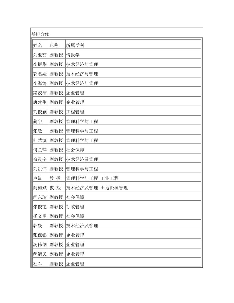 天津大学管理学位导师介绍